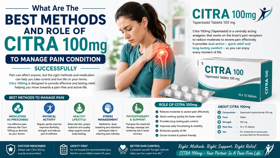 What Are The Best Methods And Role Of Citra 100mg To Manage Pain Condition Successfully